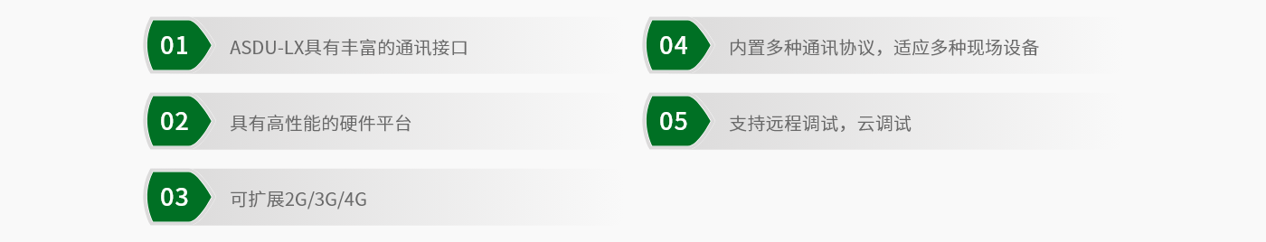ASDU-LX-產(chǎn)品功能.png